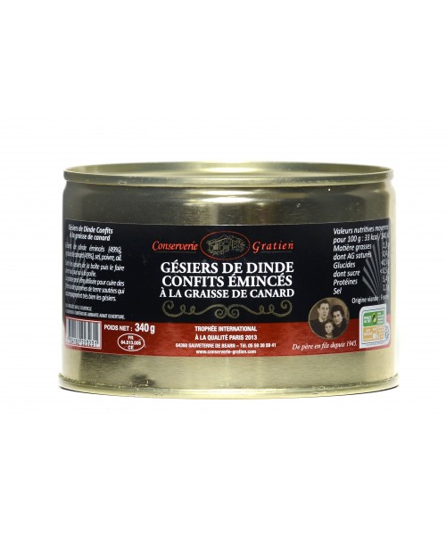 Gésiers de dinde émincés...